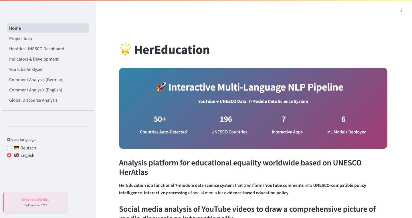 Overview: 7 modules from UNESCO data to NLP analysis.